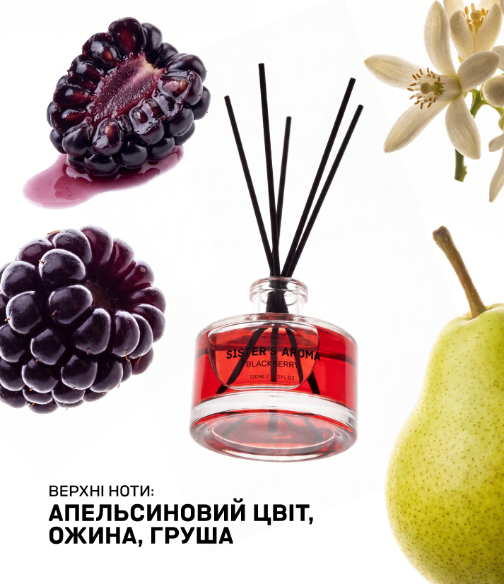 Аромат для дому BLACKBERRY