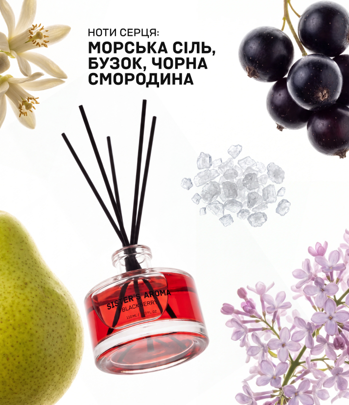 Аромат для дому BLACKBERRY