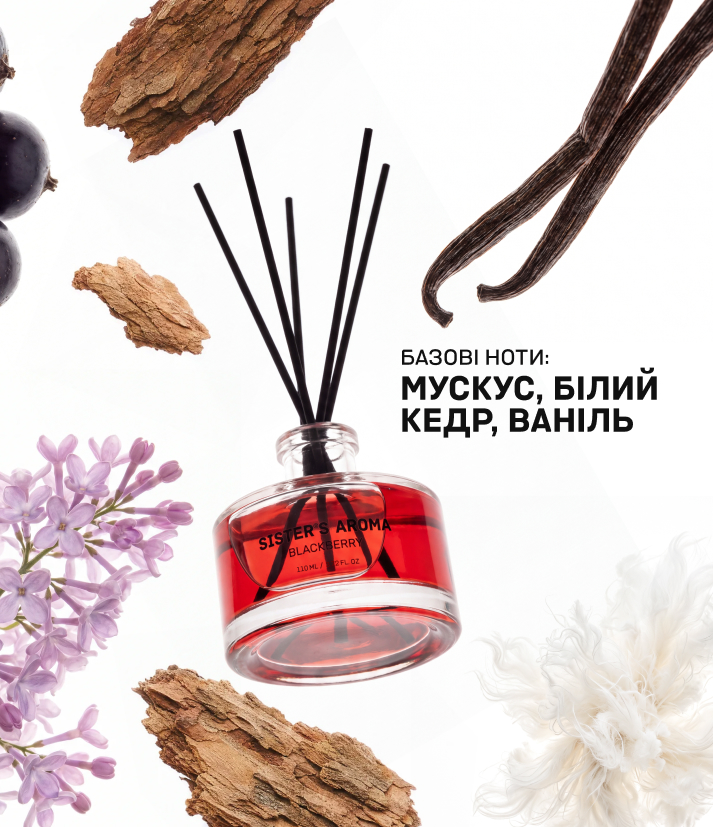 Аромат для дому BLACKBERRY