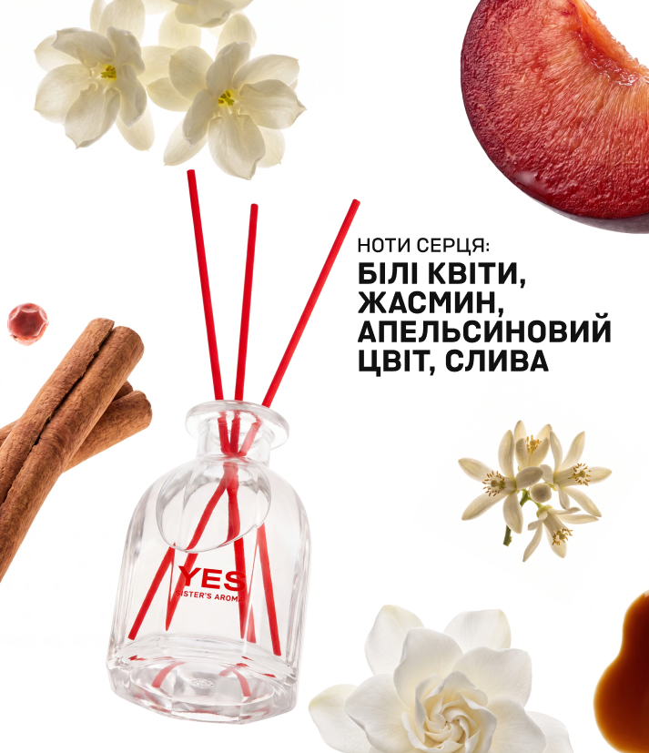 Аромат для дома SAY YES