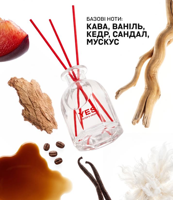 Аромат для дома SAY YES