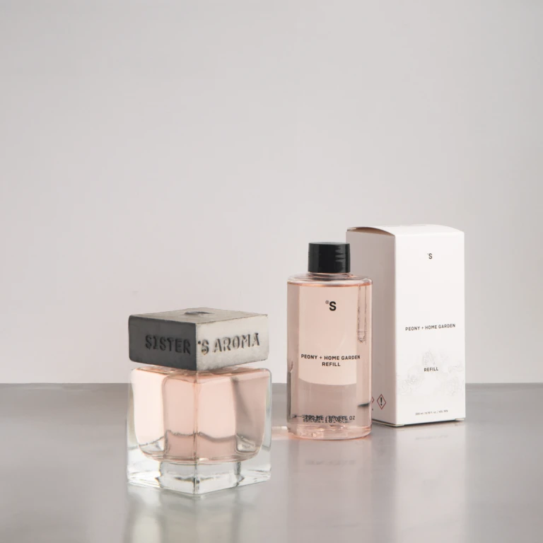 Набір HOME AROMA