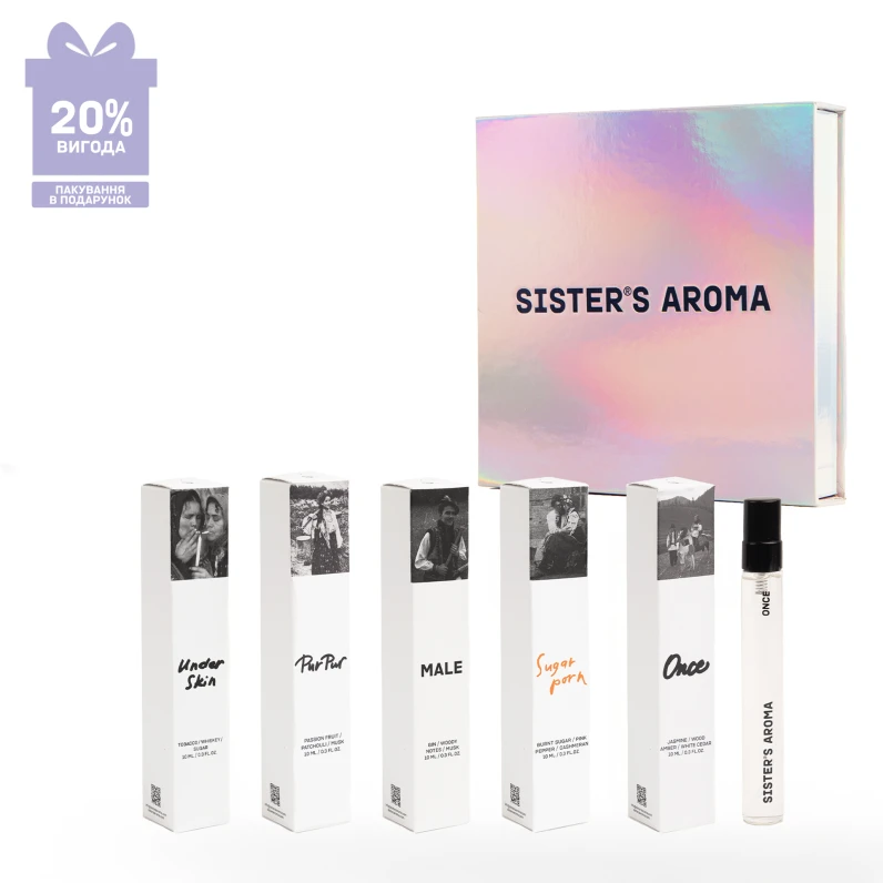 Подарунковий набір ПАРФУМИ БЕСТСЕЛЕРИ