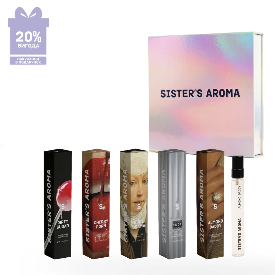 Подарунковий набір НОВИНКИ ПАРФУМІВ